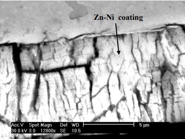 Zn-Ni Microstructure Cracks cross section