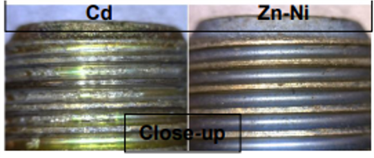Run-on and Breakaway Torque: LHE Zn-Ni vs Cadmium